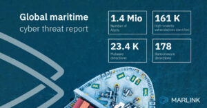 Marlink report shows continued evolution of maritime cyber threats