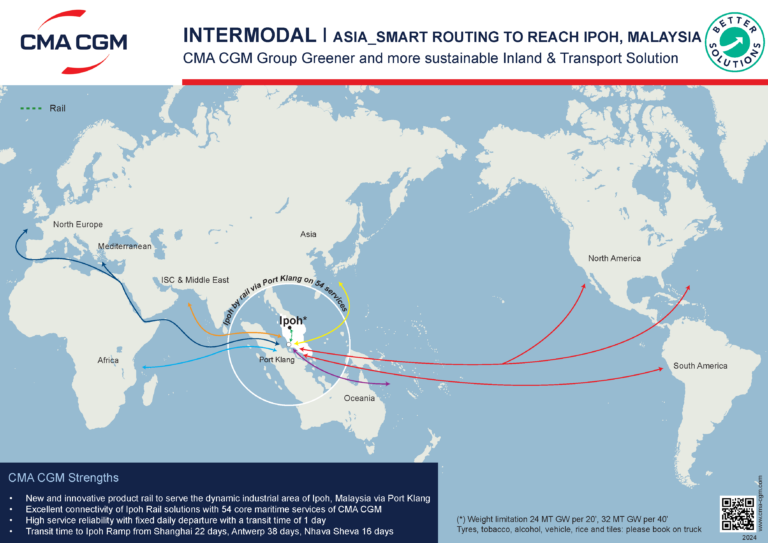 CMA CGM launches rail product connecting to Malaysian port