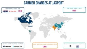 JAXPORT set to strengthen global connections with new partnerships in 2025