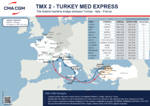 CMA CGM reshuffles TMX2 service