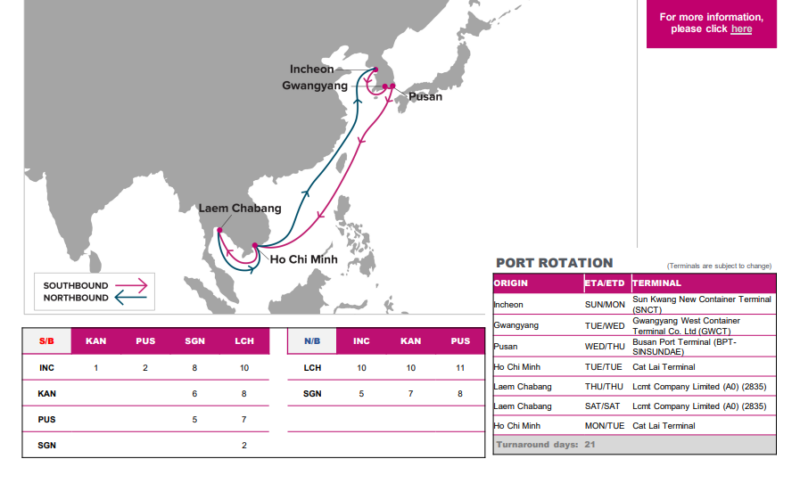 ONE upgrades Korea - Vietnam - Thailand service